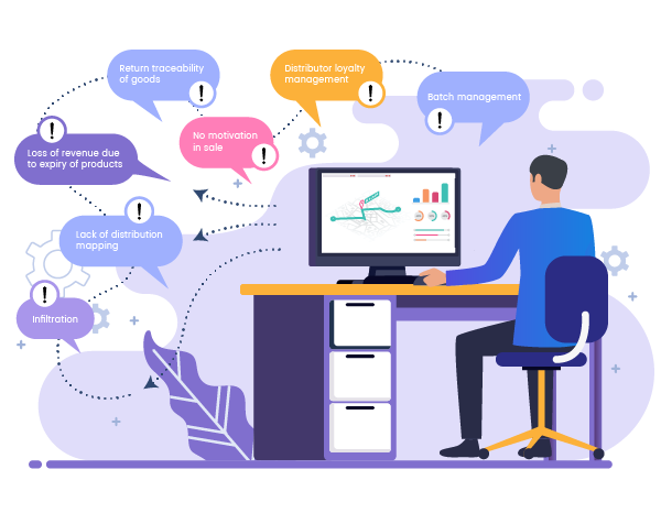 supply chain traceability problem and solution