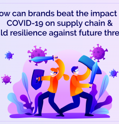 COVID-19 on supply chain